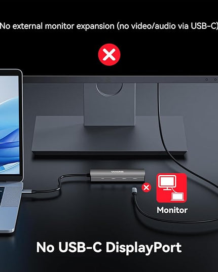 VANGREE USB C Hub, 3 USB 3.2 Gen 2 Ports with 10Gbps, 4K@60Hz HDMI, 100W Power Delivery, 3 USB-A 3.0 Ports, USB C Splitter Multiport Adapter Extender for MacBook Pro/Air, iPad Pro, Mac mini and More