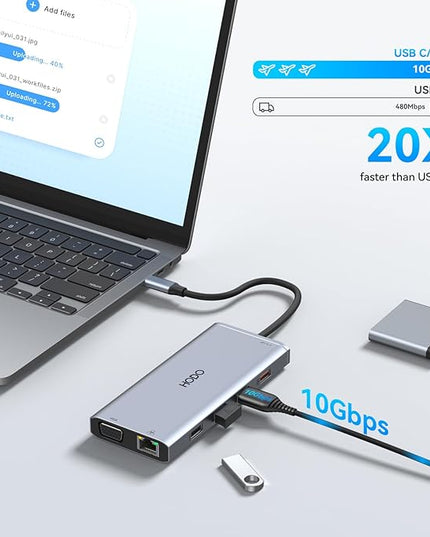 USB C Docking Station Dual Monitor for Dell HP, Laptop Docking Station 3 Monitors USB C Hub Dock to 2 HDMI 4K, VGA,Ethernet,10Gbps USB A/C Port, 100W PD Port, Audio, Type C Adapter 11 in 1 for Lenovo