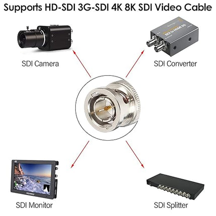 XRDS -RF 10FT SDI Cable, 3G/6G-SDI Cable BNC Digital Video Cables 75 Ohm RG59 BNC Male Cables for 3G/6G HD SDI Monitor Video Recorder Converter Splitter Security Camera