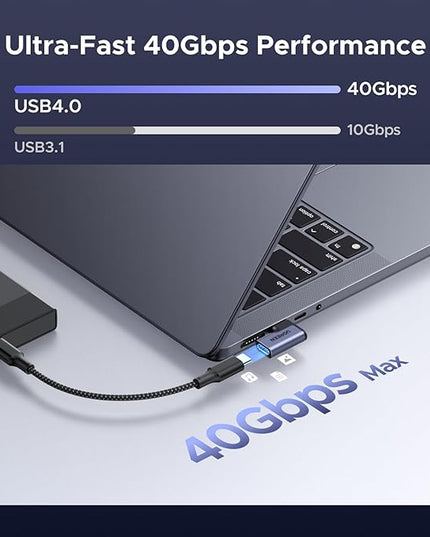 UGREEN 40Gbps Right Angle USB C Adapter Combo, 2-Pack 90 Degree USB-C Adapter Compatible with MacBook Pro/Air, Steam Deck, Switch, ROG Ally, Thunderbolt 4, iPhone 16/17, iPad