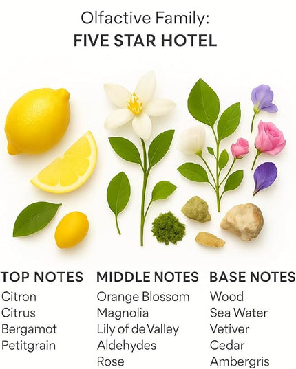 SevenAromas Hotel Scent Diffuser Oil, Luxury Hotel-Inspired Essential Oil for Aromatherapy & HVAC Diffusers – Premium Dropper Bottle - 145 ml 5 FL oz (Hotel Diamond)