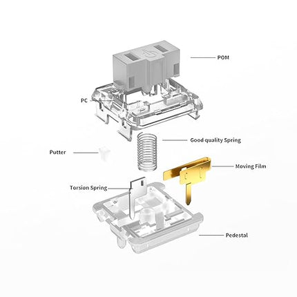 Kailh PG1350 Choc V1 Low Profile Keyboard Switches,5-Pin 20-70gf,Kailh Choc V1 Switch clicky&Linear and Tactile for Chocolate Mechanical Gaming Keyboard,Built-in LED Slot (Silver-35Pcs)
