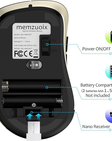 memzuoix 2.4G Wireless Mouse, 1400 DPI Computer Mice with USB Receiver, Portable Wireless USB Battery Powered Cordless Mouse for Laptop, PC, Desktop, 5 Buttons (Black Gold)
