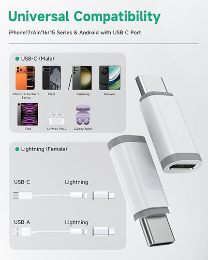 Lightning to USB C Adapter 4 Pack, Fast Charging & Data Sync for iPhone 15/16/17 Pro/Pro Max, Charger Adapter Accessory (Not for Audio/OTG)-White