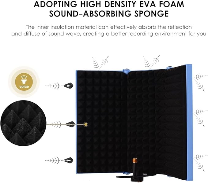 Portable Desktop Soundproof Cover,3 Doors Foldable Acoustic Panels Studio Equipment,Vocal Absorbing Shield to Filter Vocal for Microphone,for Home Studio(Pink)