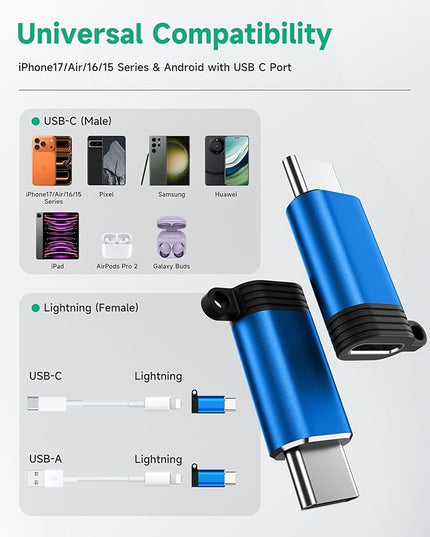 Lightning to USB C Adapter 4 Pack, Fast Charging & Data Sync for iPhone 15/16/17 Pro/Pro Max, Charger Adapter Accessory (Not for Audio/OTG)-Blue