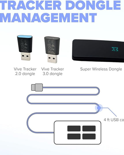 Rebuff Reality USB Hub - 4-Port USB Hub for Vive Tracker USB Dongles - Compatible with Vive Tracker 3.0, 2.0 & Other VR Console Dongles - Enables Data Transfer - 4 ft Cable for Extended Reach