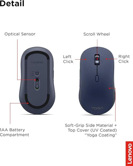 Lenovo Yoga Bluetooth Silent Mouse, 3 Level DPI Adjustment, 36 Month Battery Life, Bluetooth 5.3, 3 Device Paring, Whisper Quiet, Programmable Buttons, Smooth Finish, Cosmic Blue
