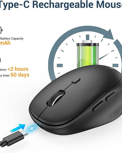 iClever Bluetooth Mouse, Dual Mode Wireless Mouse for Laptop (BT5.0/3.0 & 2.4G), USB-C Rechargeable, Silent Click, 4-Level 2400 DPI, 3 Device Switch, Portable Ergonomic Mouse for Windows, Mac, Android