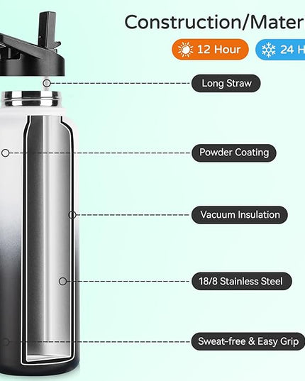 DOMICARE 40 oz Insulated Water Bottle Bulk, Vacuum Insulated Stainless Steel Sports Water Bottle with Straw Lid & Spout Lid, Leakproof, Reusable - Travel, Camping, Bike, Black White Gradient (4 Pack)