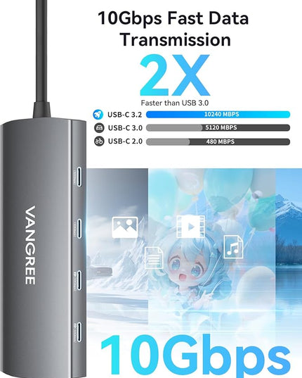 USB C Hub with Dual 4K@60Hz Displayports, 2 USB-A & 2 USBC 3.2 10Gbps Ports, 1Gbps Ethernet, 100W PD, SD/TF, USB C Splitter Docking Station for MacBook Pro/Air, iMac, iPad Pro, XPS, Thinkpad, Surface