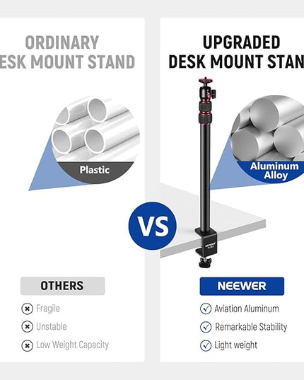 NEEWER Camera Desk Mount, Overhead Desktop Light Stand Microphone Boom Arm with Ball Head C Clamp Cleaning Cloth for DSLR Webcam Phone Holder Ring Light Mic Streaming Video Recording, Red TL283