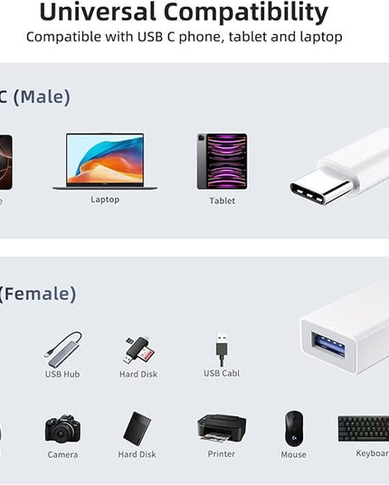 USB C to USB 3.0 Adapter [2 Pack], USB C Male to USB Female OTG Cable Thunderbolt3 to USB Adapter Compatible with MacBook Pro/Air, iPhone 17 Pro Max/17 Plus/17/16/15, Galaxy S24/S23/S22/S21