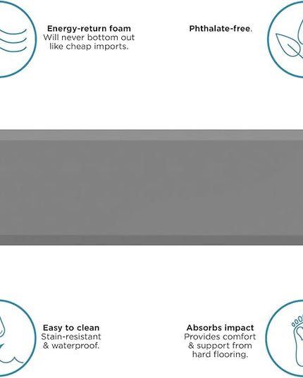 GelPro Utility Anti-Fatigue Runner Mat, Leather Grain Grey - 20x72