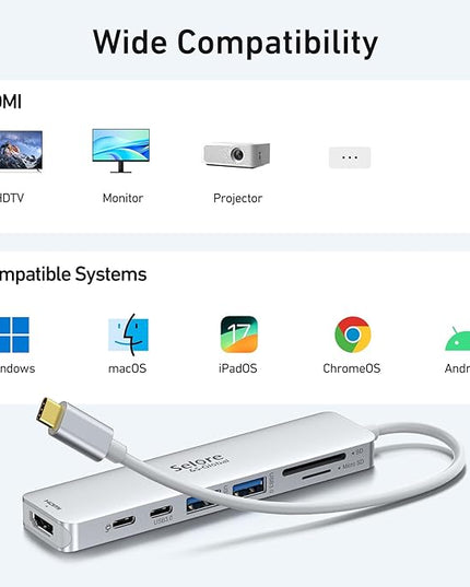USB C Hub HDMI Adapter for MacBook Pro/Air, 7 in 1 USBC Dongle with HDMI, SD/TF Card Reader, USB C Data Port,100W PD, and 2 USB 3.0 Compatible for MacBook Pro/Air, Dell XPS, Lenovo Thinkpad.