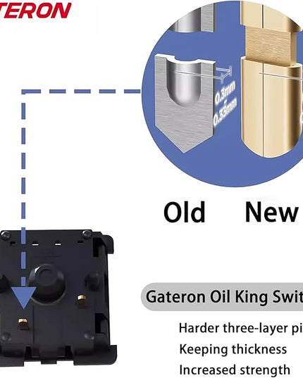 Gateron Oil King Keyboard Switches Replacement -90pack,5-pin 55gf pre-Lubed Black Plated Spring high Life Office Typing Linear switches for MX Mechanical Keyboard
