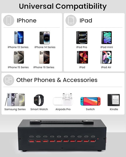 200W USB~c Charging Station, 20 Port (10 USB A & 10 USB~C Port) USB Charger Block, Fast Charging Station for Multiple Devices, Desktop Charger Compatible for iPhone, iPad, Tablets