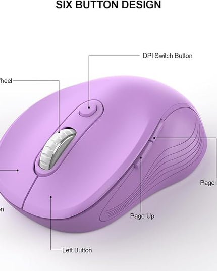 WisFox 2.4G Wireless Mouse for Laptop, Ergonomic Computer Mouse with USB Receiver and Type-C Adapter, 3 Adjustable Levels DPI, 6 Button Cordless Wireless Mice (Violate)