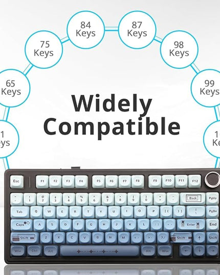 134 Keys MOA PBT Keycaps Set for Cherry Gateron MX Switches Mechanical Keyboard Key Cap (Gradient Blue)