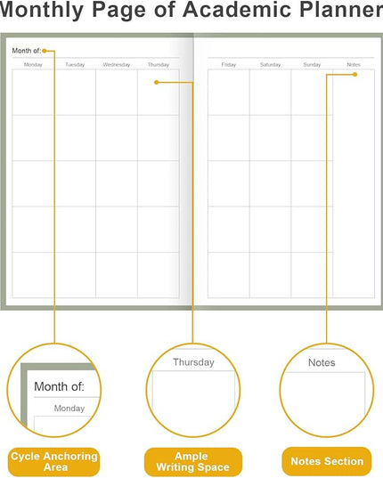 Academic Planner for 2026 or Anytime – A5 Undated Weekly Student Planner For Homeschool, High School, College & Nursing Students, 200 Pages, 5.8" x 8.5", Green
