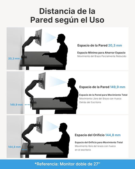 HUANUO Dual Monitor Stand, Fully Adjustable Monitor Desk Mount for 13–32″ Computer Screens, Full Motion VESA 75x75/100x100 with C-Clamp & Grommet Base, Each Arm Holds 4.4 to 19.8 lbs