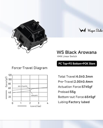 MELETRIX WS Arowana Black Mechanical Keyboard Switches, 35Pcs HMX Linear Switches Pre Lubed 5 Pins 57gf Key Switch for Mechanical Gaming Keyboard (Black)