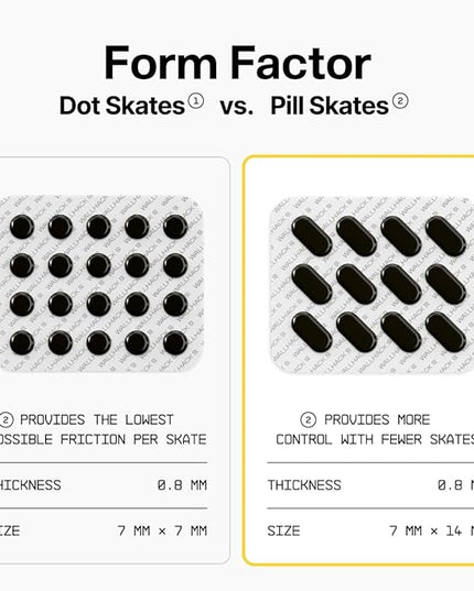 Wallhack PTFE Pill Mouse Skates | Premium Universal Skates for Gaming Mice | Ultra-Smooth Glide on Cloth & Glass Pads | Customize Speed & Control | Fast, Easy to Apply | Black 7mm x 14mm