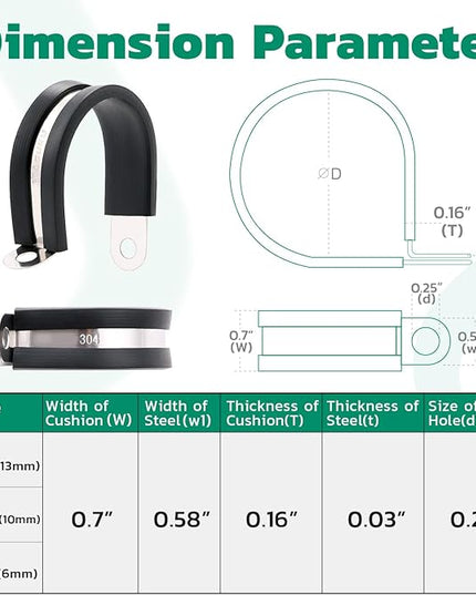 OURU 72PCS Stainless Steel Cable Clamp,Rubber Coated Cushioned Insulated Cable Clamps Assortment Kit-Metal Wire Clamps,Cable Clips,Pipe Clamps