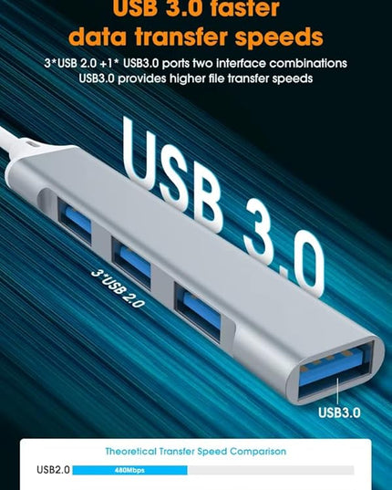 Mac USB C Adapter - Type C USB Adapter Hub with 4 Ports: 1 USB 3.0 + 3 USB 2.0, Ultra-Slim Aluminum Design, 5Gbps Transfer, Adapter for Mac USB C, Type C USB Hub (Grey)