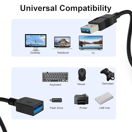 2 Pack 5ft USB 3.0 Extension Cable, USB Male to Female Extension Cord, 5Gbps Data Transfer Charging Extension USB Cable for Keyboard, Mouse, Xbox, Flash Drive, Printer, Game Console, and More