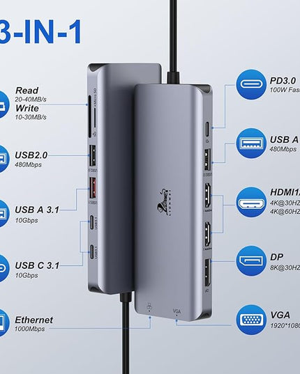 Laptop Docking Station 4 Monitors, Dual HDMI+8K DP+VGA, 10Gbps, 100W PD, 6 USB C/A Ports, Ethernet, SD/TF, LIONWEI 13 in 1 USB C Hub for MacBook/Dell/HP/Surface
