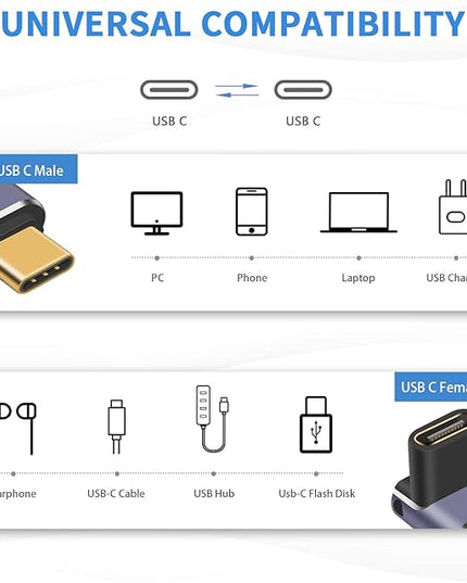 Poyiccot 90 Degree USB C Adapter 40Gbps, PD 240W, Male to Female USB C Extender, LED Light for iPad, MacBook, Phone, 2pcs