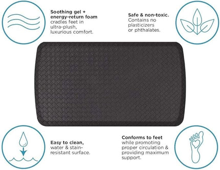 GelPro Elite Premier Gel & Foam Cushioned Anti-Fatigue Kitchen Floor Comfort Mat, Padded Stain-Resistant, Waterproof, Non-Slip Comfort Padded Desk/Office Mat, 20" x 36", Basketweave Black