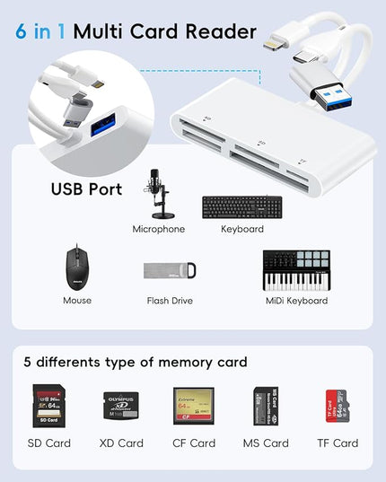 Memory Stick Pro Duo Adapter for iPhone/iPad with Lightning, Type-C, and USB-A Connectors; Compatible with MS/XD/CF/TF/SD Cards; Multi-Card Reader for Windows, Mac, Android, iPhone/iPad