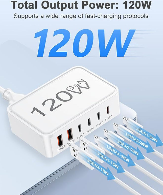 Otovoda 120W USB C Charger Block, 6 Port USB Charging Station for Multiple Devices, 5FT Desktop Multi Charging Hub Compatible with iPhone Samsung ipad, for Travel Home Office