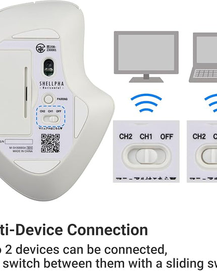 ELECOM Bluetooth Mouse Ergonomic Shape, Silent Click, 18-Month Battery Life, 2000DPI, 5 Buttons with Tilt Wheel, Optical Sensor, Compatible with PC, Mac, Laptop, SHELLPA, White (M-SH30BBSKWH)