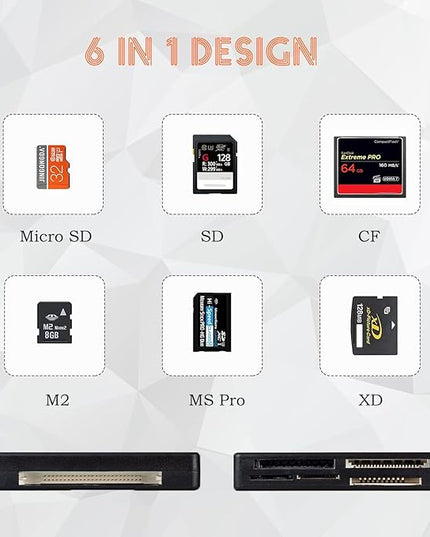 Micro SD Card Reader, Wansurs 6 in 1 Memory Card Reader for SD/Micro SD/CF/XD/MS Pro/M2 Card, Compatible with Win7,8,10,11