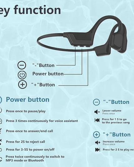 Swimming Bone Conduction Headphones, Bluetooth 5.4, Wireless Open Ear Headphones with Mic, 4GB MP3, Up to 15 Hrs Playtime, IP68 Waterproof Headphones for Running and Fitness Workout (black)