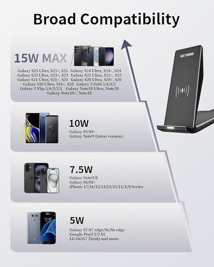 Wireless Charger Stand, 15W Fast Phone Wireless Charging Stand Station with 20W USB C Brick for Samsung W26/S25 Ultra/S24+/S23/S22+/S21, iPhone Air/17 Pro Max/16/15/14/13/12 with Sleep-Friendly Light