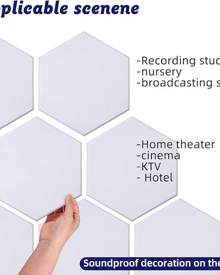 18 Pack Self-Adhesive Acoustic Panels Soundproof Wall Panels 12"X10"X 0.4" Sound Absorbing Panel for Decoration Sound Deadening Panels Acoustic Treatment Panel for Home Office（White Hexagonal Design）