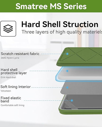 Smatree MS133 Hard EVA Protective Sleeve with Stand Compatible for 18 inch Acer Predator Helios 18 AI, for 18 inch Predator Helios 18 PH18-71-756U/76B3, for PredatorHelios Neo 18 Gaming Laptop,Green