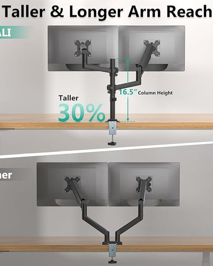 WALI Dual Monitor Mount, 13-32 Inch Adjustable Spring Dual Monitor Arm for Desk Holds Max 19.8 lbs Screens, Swivel Vesa Bracket with C Clamp, Grommet Mounting, Monitor Arms for 2 Monitors (GSDM002)