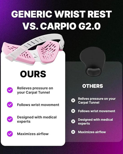 DELTAHUB Carpio G2.0 - Advanced Ergonomic Right-Handed Gaming Wrist Rest for Mouse - Superior Support for Serious Gamers - Anti-Fatigue, Smooth Glide (Small, Right, Pink)
