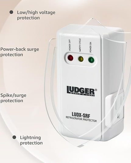 Ludger Power Surge Protector for Appliances (LUDX-SRF), ETL Certified, Unique Side Socket, Connects to All Types of AC, Reliable AC Protection, 4-Minute Safety Cycle, 3 Modes LED Indicator