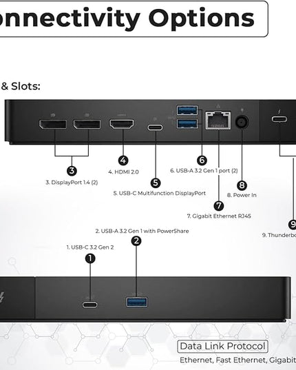 Dell WD22TB4 Thunderbolt 4 Dock - 1 Year Warranty, 40Gbps USB-C/USB A, Dell Docking Station w/ 180W Adapter, HDMI, DisplayPort, USB-C Cables - Supports 4K Displays & Upto 3 Monitors (Renewed)