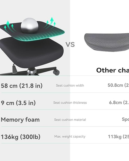 SIHOO Ergonomic Office Chair, Adjustable Lumbar Support, 110-130° Tilt, 3D Armrests, Rolling Computer Desk Chair with Headrest Black