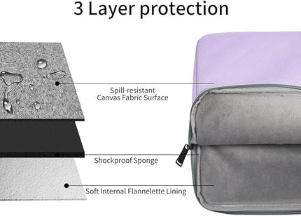 Laptop Sleeve 17 inch Laptop Bag for HP Lenovo Dell ASUS Acer Chromebook 17, HP Pavilion 17, ASUS Vivobook 17, Acer Nitro 5 17, Dell Inspiron 17, Lenovo IdeaPad 17.3 Computer Waterproof Case(Purple)