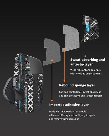 Mouse Grip Tape Full Coverage for Logitech MX Master 4 Wireless Gaming Mouse,Self-Adhesive PreCut Sweat-Resistant Professional Mice Upgrade Kit - 2 Color