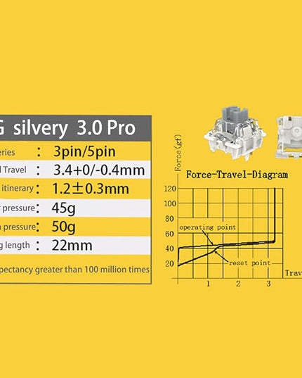 G Pro 3.0 Silvery Switch, Suitable for Mechanical Keyboards, 5-pin Linear/pre Lubricated/pin Enhanced Switch Compatible with PCB hot swapping (90)