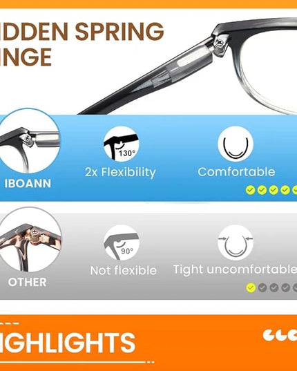 IBOANN Blue Light Glasses for Woman/Men, Fashion Blue Light Glasses Men, Fake Glasses Help Reduce Screen Fatigue